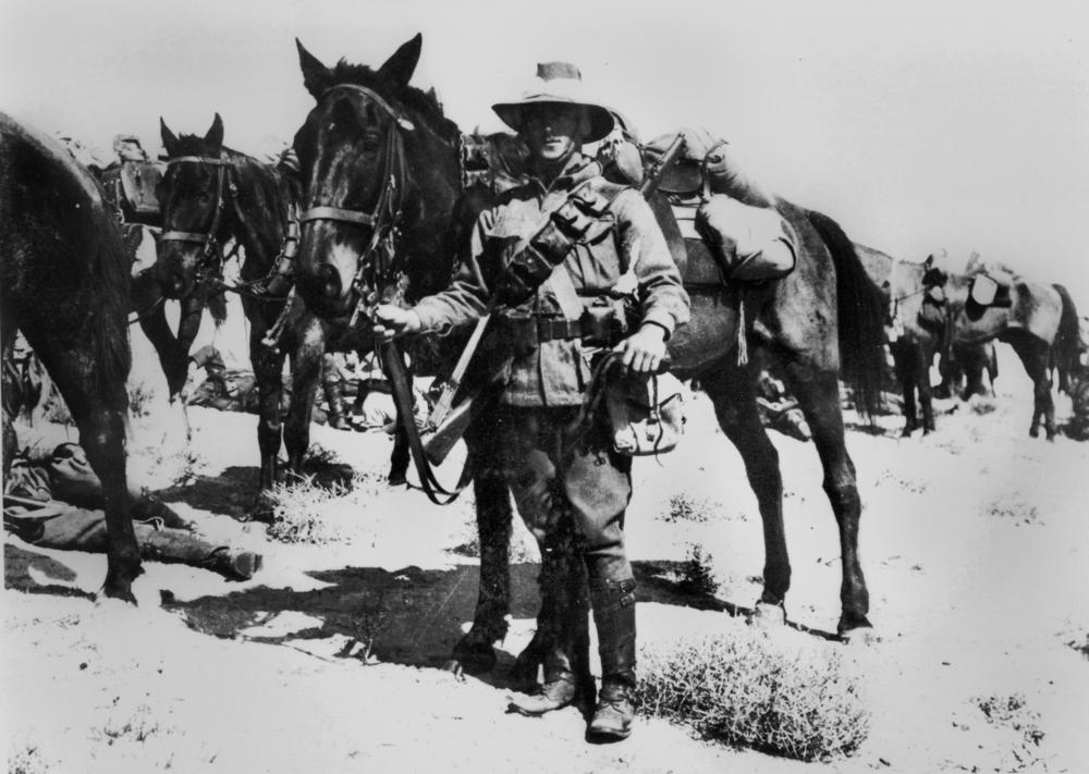 ANZAC Mounted Division